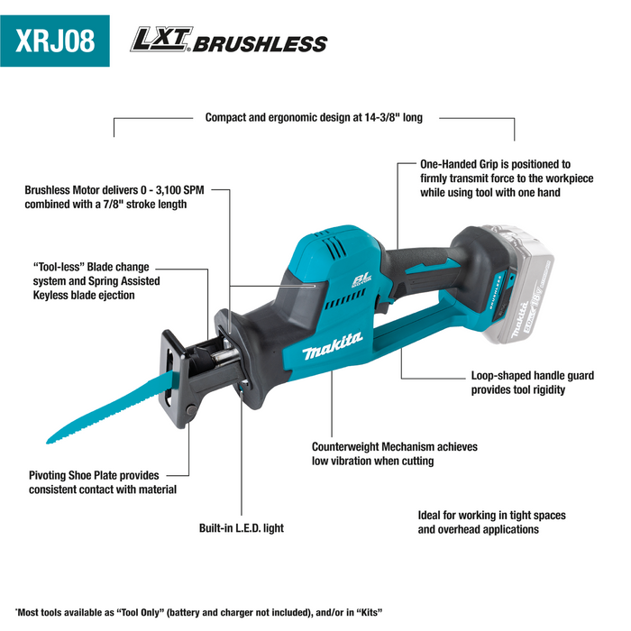 Makita 18V LXT Lithium‑Ion Brushless Cordless Compact One‑Handed Reciprocating Saw (Bare Tool)