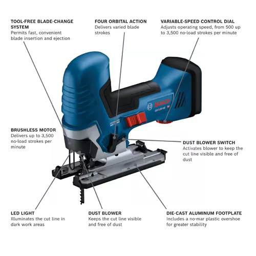 BOSCH 18V Brushless Barrel-Grip Jig Saw (Bare Tool)