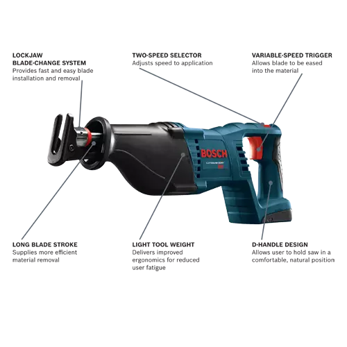 BOSCH 18V 1-1/8 In. D-Handle Reciprocating Saw (Bare Tool)