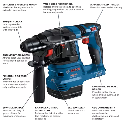 BOSCH 18V Brushless SDS-Plus Bulldog 3/4 In. Rotary Hammer (Bare Tool)