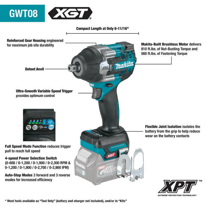 Makita 40V Max XGT Brushless Cordless 4‑Speed Mid‑Torque 1/2" Sq. Drive Impact Wrench Kit w/ Detent Anvil (2.5Ah)