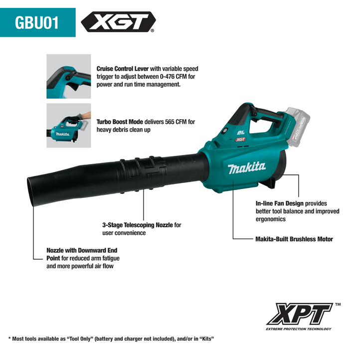 Makita 40V Max XGT Blower Kit