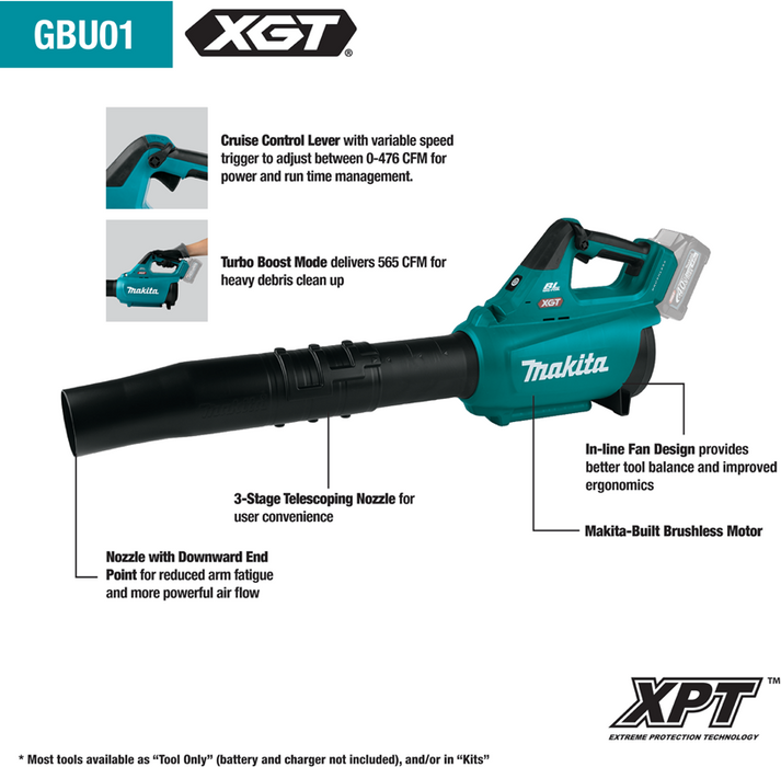 40V MAX XGT Brushless Cordless Blower Kit