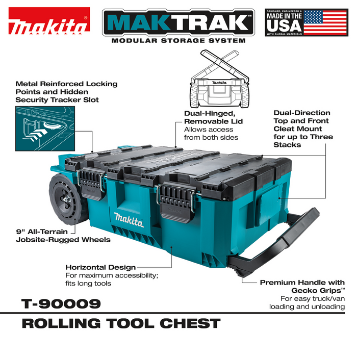 MAKTRAK Rolling Tool Chest