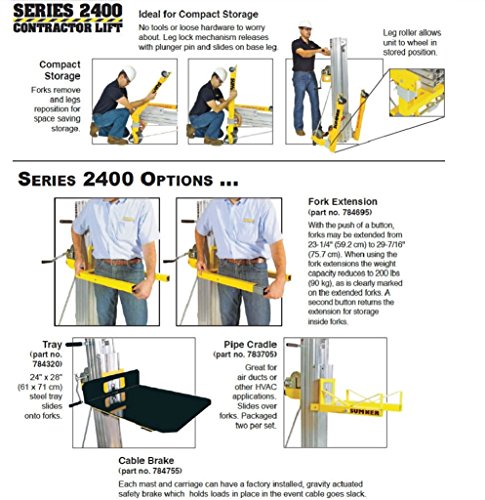 Sumner Manufacturing 784751 2416 Contractor Lift, 16' Height, 450 lb. Capacity