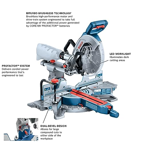 Bosch PROFACTOR 18V Surgeon 10in Dual Bevel Slide Miter Saw Kit