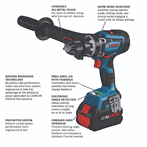 Bosch 18V 2-Tool Combo Kit with 1/2 In. Hammer Drill/Driver, 1/4 In. and 1/2 In. Two-In-One Bit/Socket Impact Driver, (1) CORE18V 8Ah Battery and (1) CORE18V 4Ah Battery