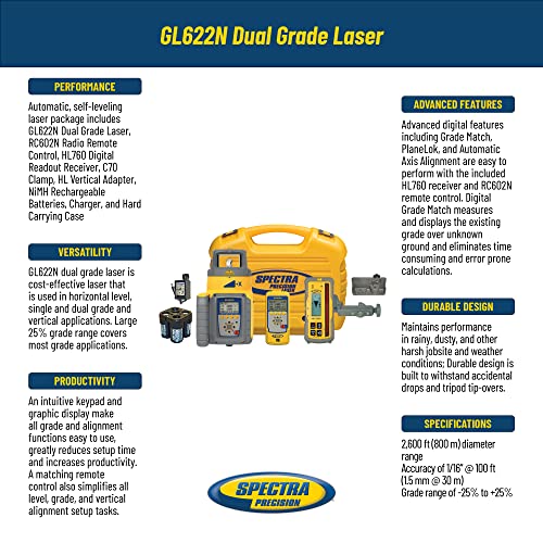 Spectra Precision Dual-Slope Grade Laser Level Kit with Laser Meter, C70 Rod Clamp, Remote Control, 10 Ah NiMH Batteries, Charger
