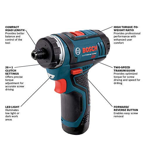 BOSCH 12V Max Two-Speed 1/4 In. Hex Pocket Driver (Bare Tool)