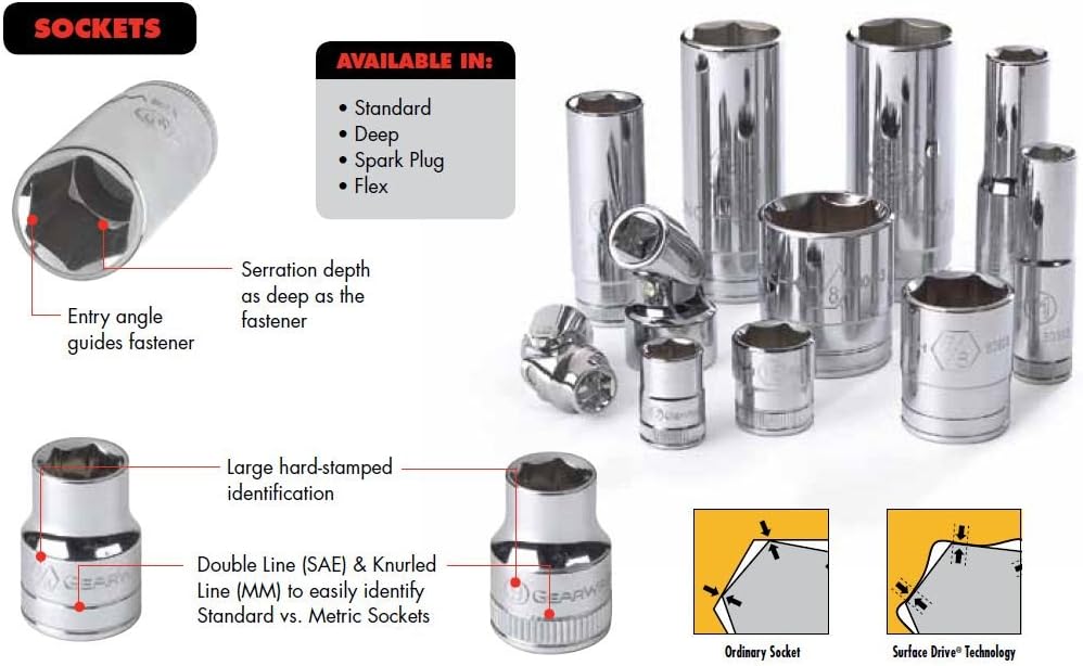 GEARWRENCH 13 Piece 3/8" Drive 12 Point Standard SAE Socket Set | 80561