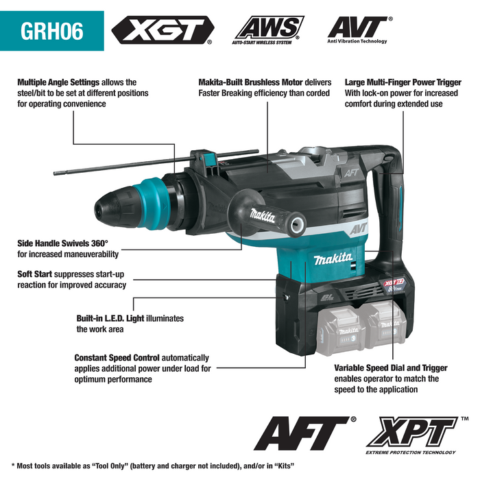 Makita (GRH06PM) 80V Max (40V Max X2) XGT Brushless 2 In. AVT Rotary Hammer Kit, accepts SDS-MAX bits, AFT, AWS Capable