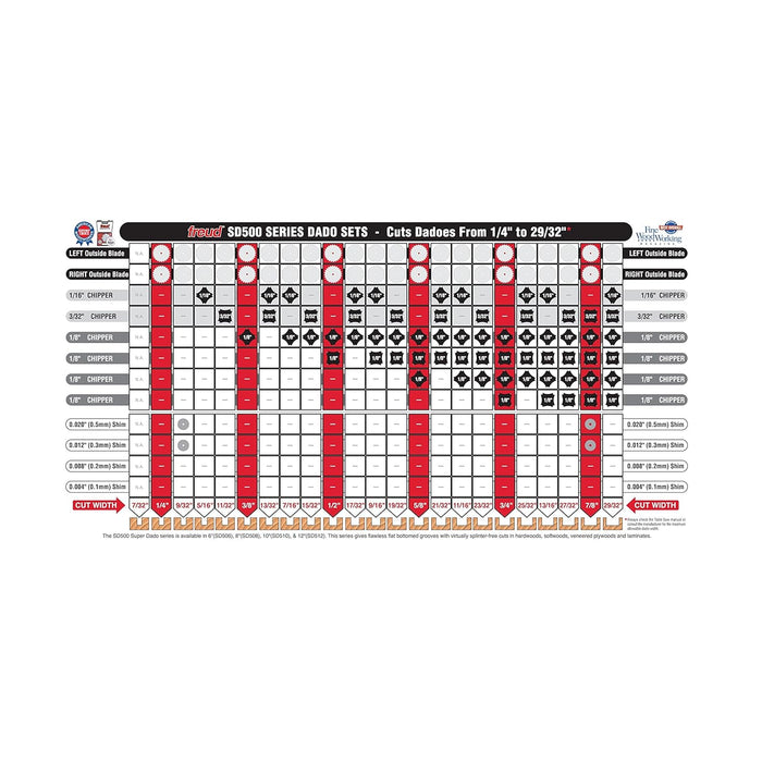 Freud (SD508) Super Dado 8-Inch Stack Dado