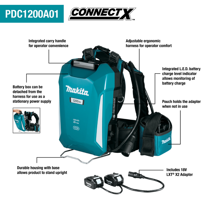 Makita 40V Max ConnectX 1,200Wh Portable Backpack Power Supply