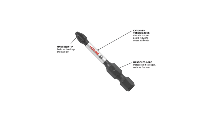 Bosch 8 pc. Impact Tough Phillips P2 1 In. Insert Bits with Clip for Custom Case System