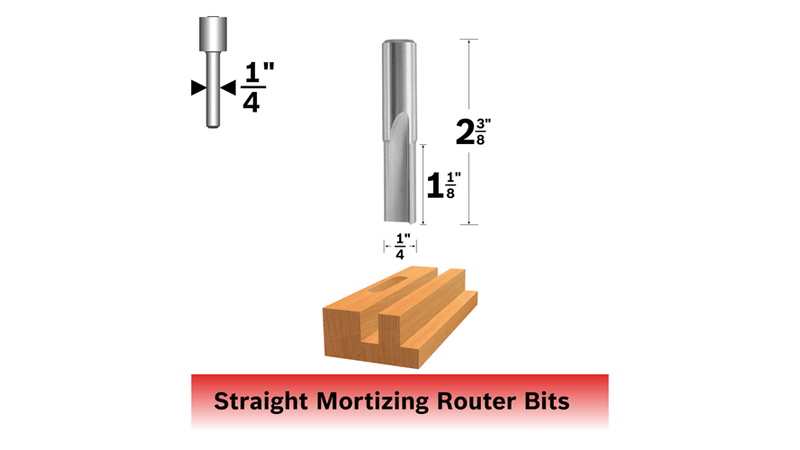 Bosch (85180) 1/4 In. x 1-1/8 In. High Speed Steel 2-Flute Straight Bit