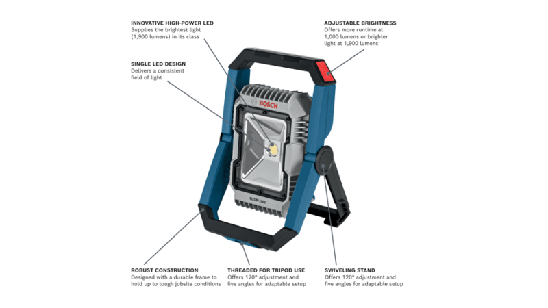 BOSCH 18V LED Floodlight (Bare Tool)