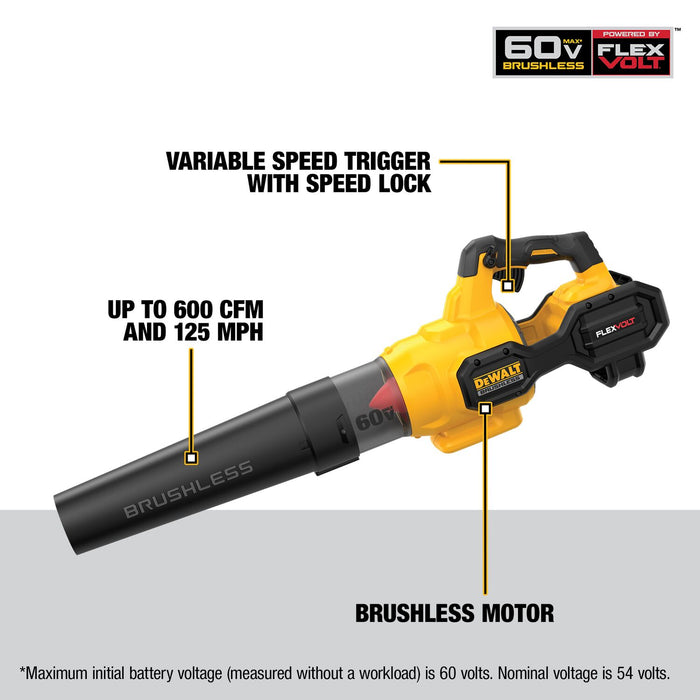 DeWALT 60V MAX FlexVolt Brushless Cordless Handheld Axial Blower (Bare Tool)