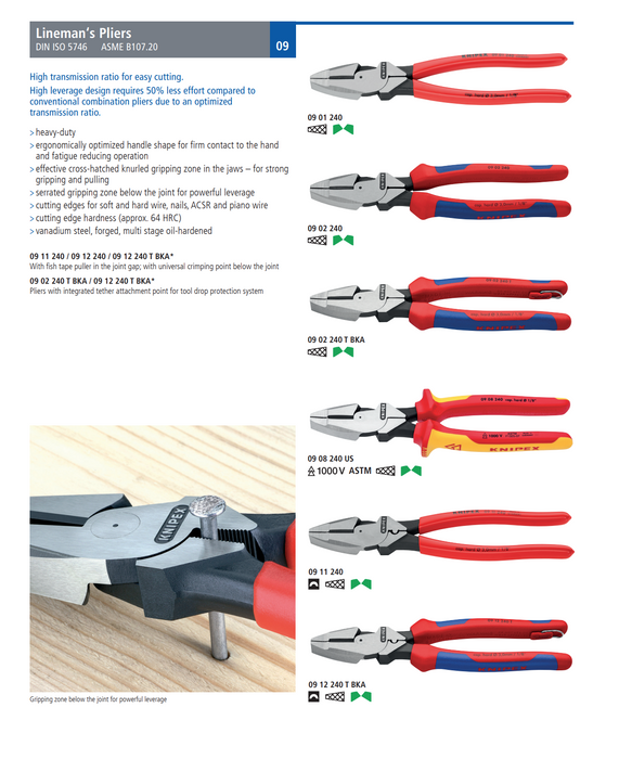 KNIPEX 9-1/2" High Leverage Lineman's Pliers New England with Fish Tape Puller & Crimper