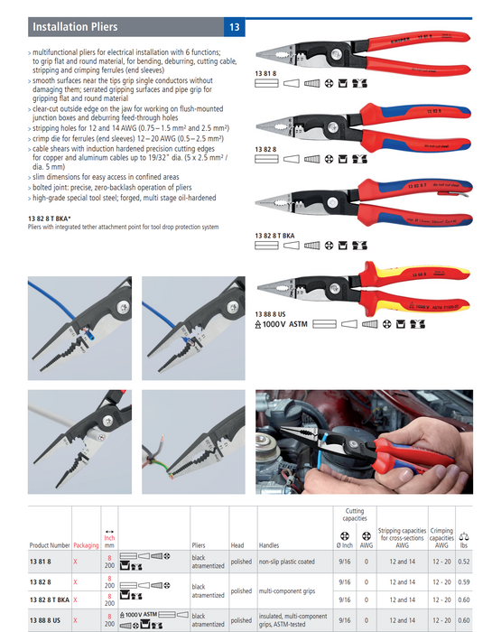 KNIPEX Electrical Installation Pliers