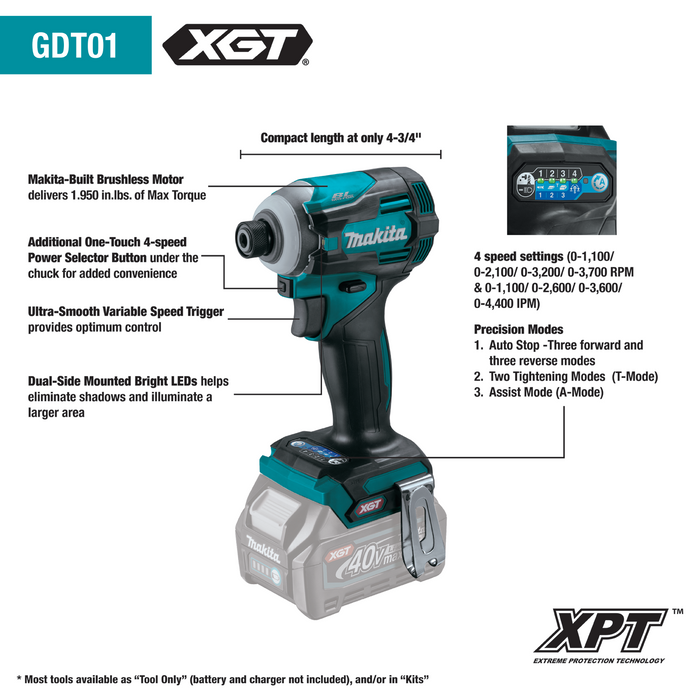 Makita 40V MAX XGT Brushless Cordless 4-Speed Impact Driver Kit (2.5Ah)