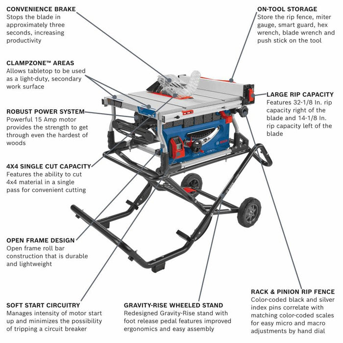 Bosch 10 In. (GTS15-10) Jobsite Table Saw with Gravity-Rise Wheeled Stand