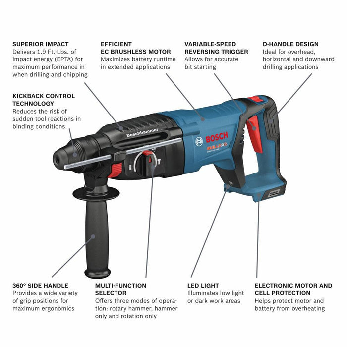 Bosch 18V EC Brushless SDS-Plus️ Bulldog️ 1 In. Rotary Hammer (Bare Tool)