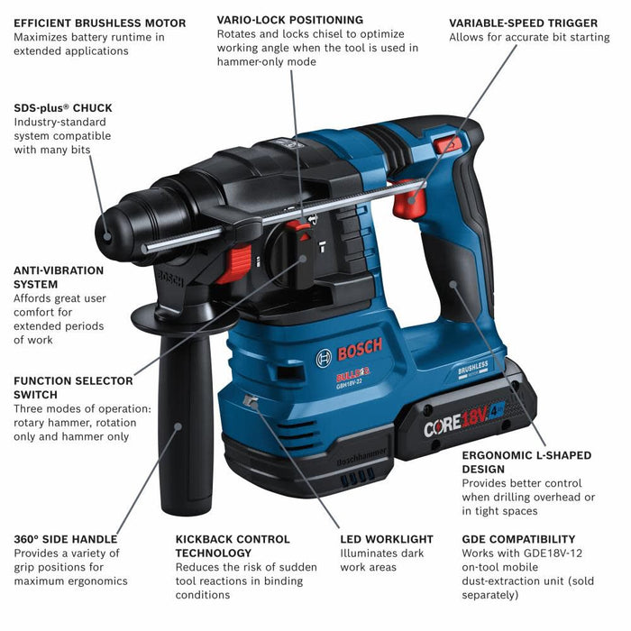 Bosch 18V SDS-Plus Bulldog 3/4 In. Rotary Hammer Kit with 2ct CORE18 4Ah Advanced Power Batteries