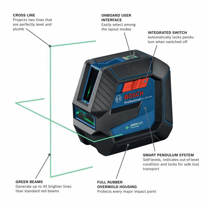 BOSCH Green-Beam Self-Leveling Cross-Line Laser