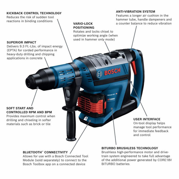 Bosch Hitman SDS Max 1-7/8 In. Rotary Hammer Kit