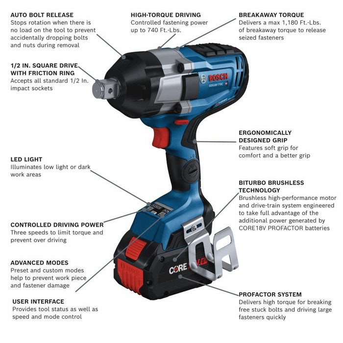 Bosch PROFACTOR️ 18V Connected 3/4 In. Impact Wrench Combo Kit with Friction Ring & Thru-Hole