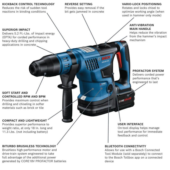 Bosch PROFACTOR 18V Hitman 1-9/16 In. Rotary Hammer Kit