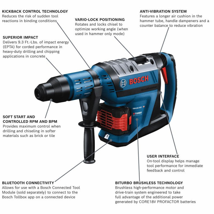 Bosch PROFACTOR 18V Hitman Connected Ready SDS max 1-7/8 In. Rotary Hammer Kit