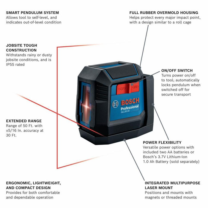 BOSCH Self-Leveling Cross Line High Power Laser