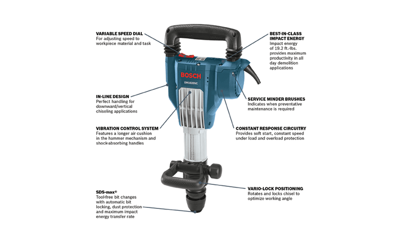 Bosch SDS-Max (DH1020VC) Demolition Hammer