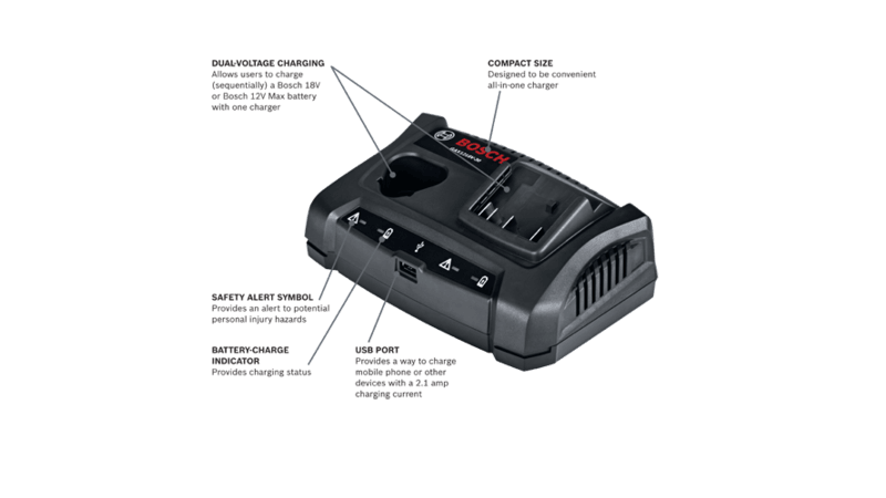 BOSCH 18V/12V Dual-Bay Lithium-Ion Battery Charger