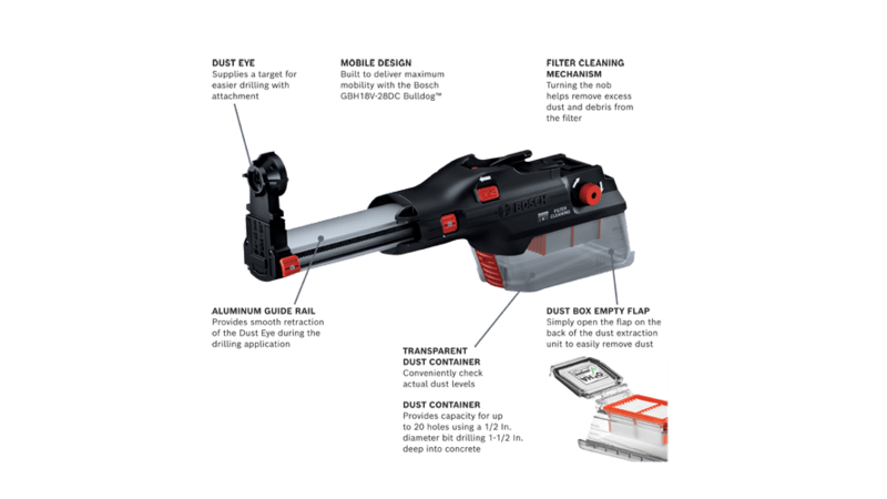 BOSCH (GDE28D) 18V SDS-Plus Dust-Collection Attachment