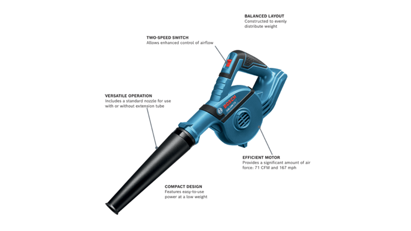 BOSCH 18V Blower (Bare Tool)