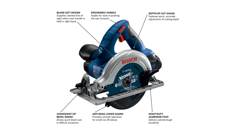 BOSCH CORE 18V 6-1/2 In. Blade Left-Handed Circular Saw Kit with (1) 4.0 Ah Compact Battery