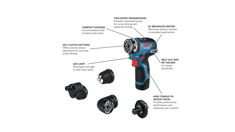 BOSCH 12V Max EC Flexiclick 5-In-1 Drill/Driver Kit