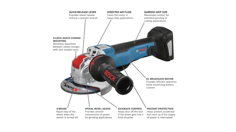 Bosch (GWX18V-50PCN) 18V X-LOCK EC Brushless Connected-Ready 4-1/2 In. – 5 In. Angle Grinder with No Lock-On Paddle Switch (Bare Tool)