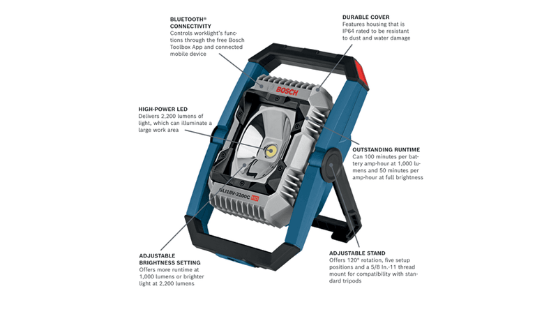 BOSCH 18V Connected LED Floodlight (Bare Tool)