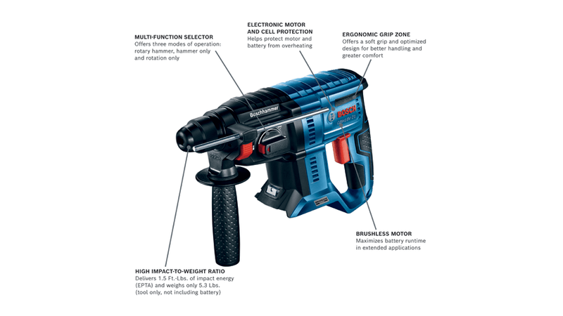 Bosch 18V Brushless SDS-Plus Bulldog 3/4 In. Rotary Hammer (Bare Tool)