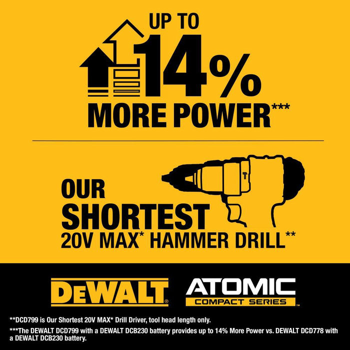 DeWALT 20V MAX 1/2 In. Hammer Drill ATOMIC COMPACT SERIES Cordless Kit