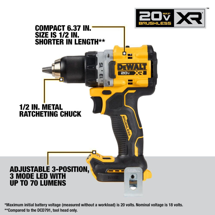 DeWALT 20V MAX 2-Tool Combo Kit