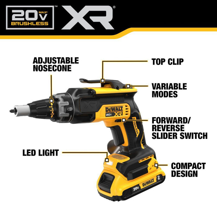 DEWALT 20V MAX XR 2 Tool Combo Kit