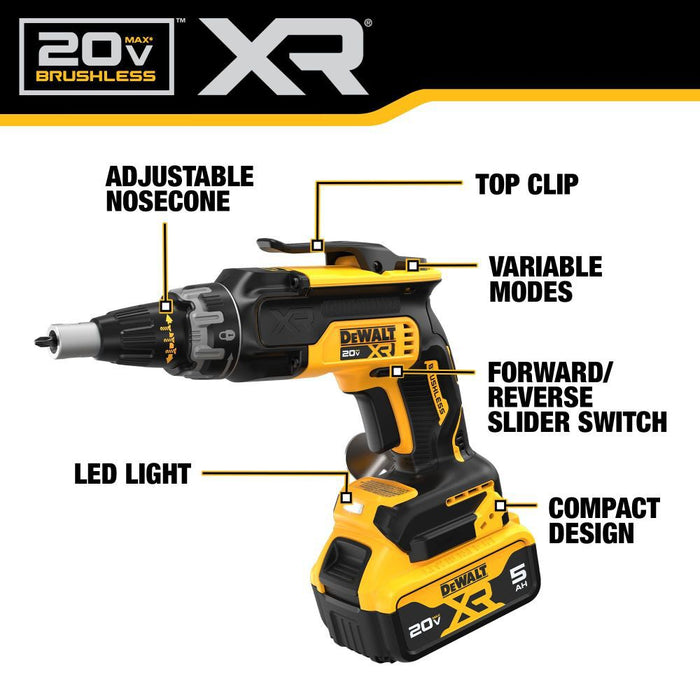 DeWALT 20V MAX XR Drywall Screwgun & Impact Driver Combo Kit