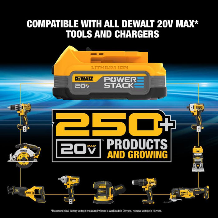 DeWALT 20V MAX XR HD-Impact Kit