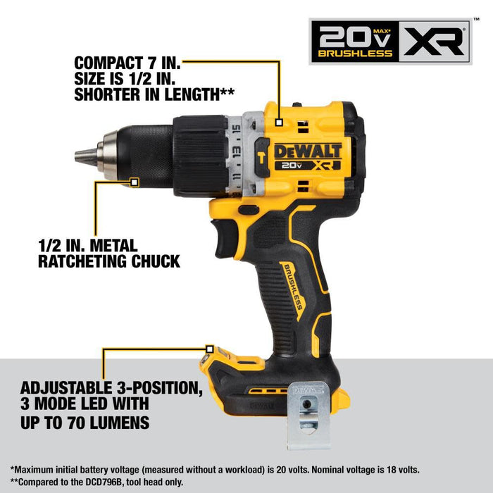 DeWALT 20V MAX XR HD-Impact Kit