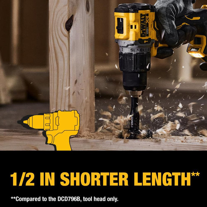 DeWALT 20V MAX XR HD-Impact Kit