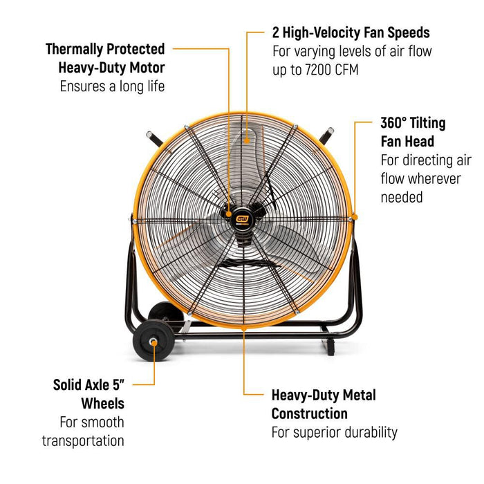 GEARWRENCH 24" 2-Speed High Velocity Shop Fan | GWSFAN24